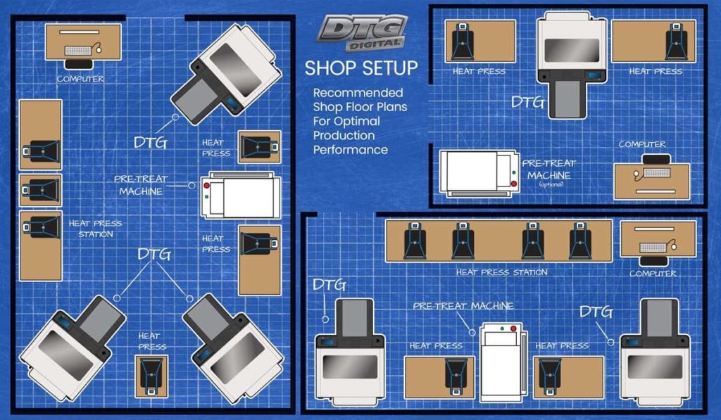 Layout of press shop  Download Scientific Diagram